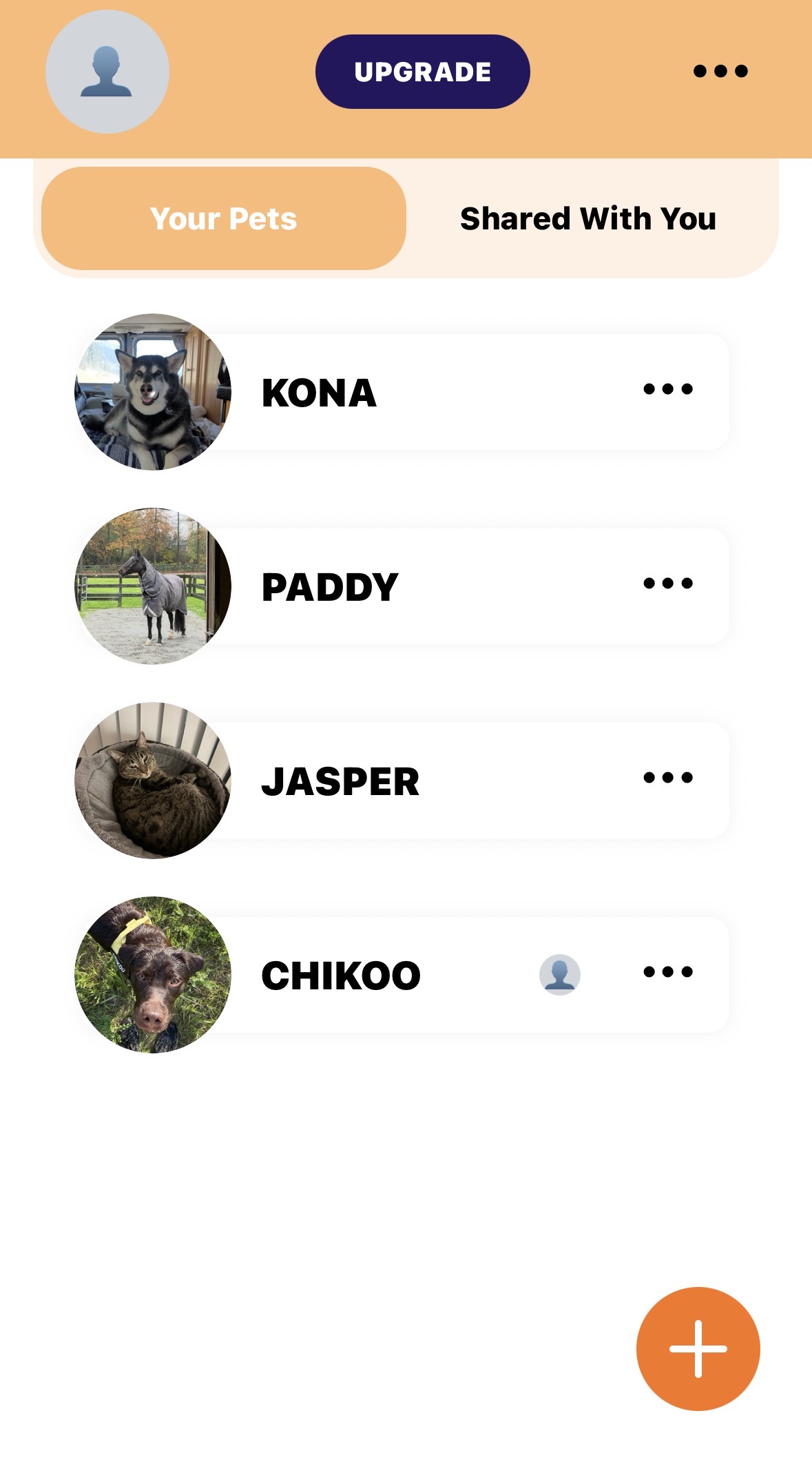 PetScription user profile page
